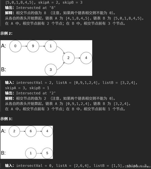 c++ 链表_相交链表解题思路_单链表回文结构算法题