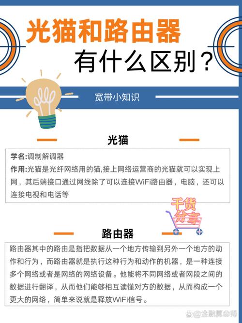 电缆调制解调器是‘猫’吗？一文说清它的‘翻译’作用和常见类型