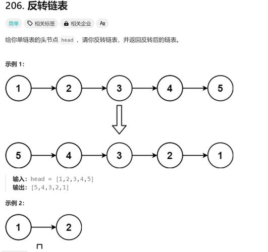 链表概念详解_c++ 链表_链表组成结构