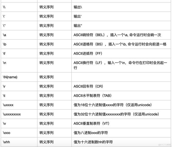 python识别图片中的中文字符_java could initialize_安装tesseract新版本+tesseract语言包