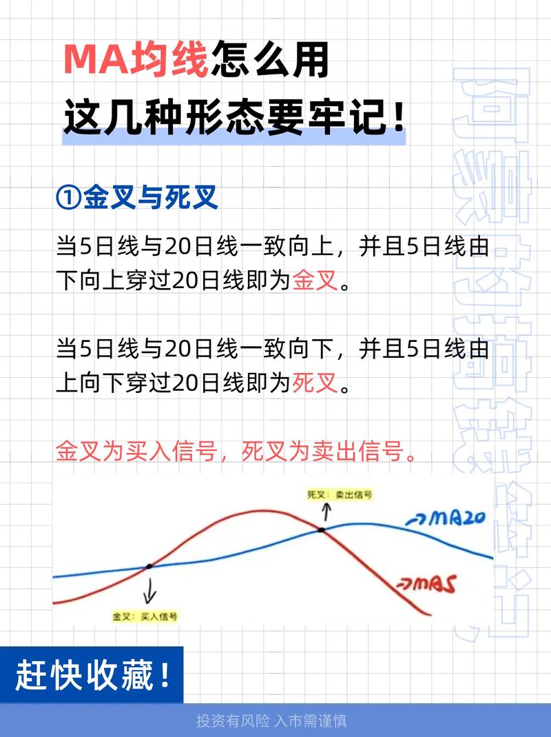 买股票有哪些技巧_KDJ和MACD判定底部_MA均线战法