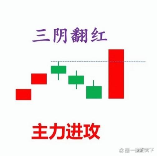 散户炒股技巧_买股票有哪些技巧_希财舆情宝AI工具