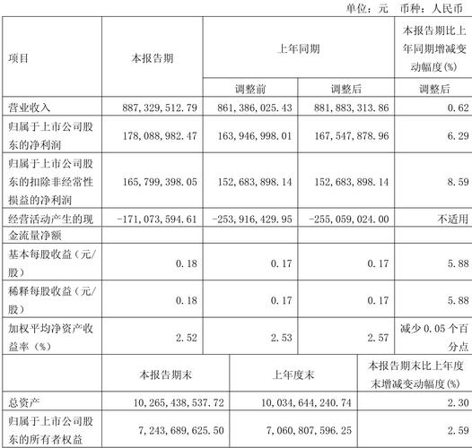 中国汽研股票行情_中国汽研601965三季报分析_中国汽研601965资金流向