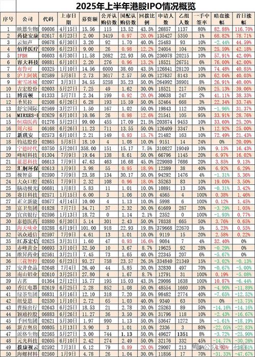 百川股份磷酸铁锂电池概念股_长城基金重仓股分析_股票百川股份