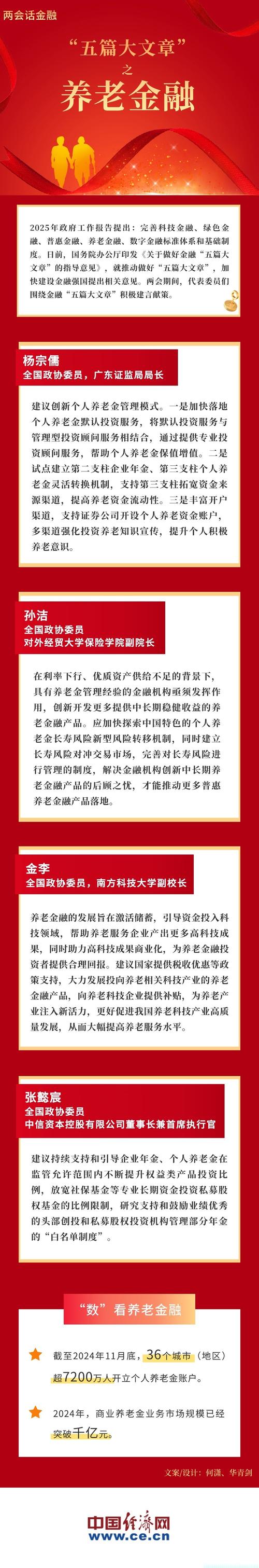适应不确定世界的政策实践_新加坡金融管理局货币政策_新加坡金融管理局