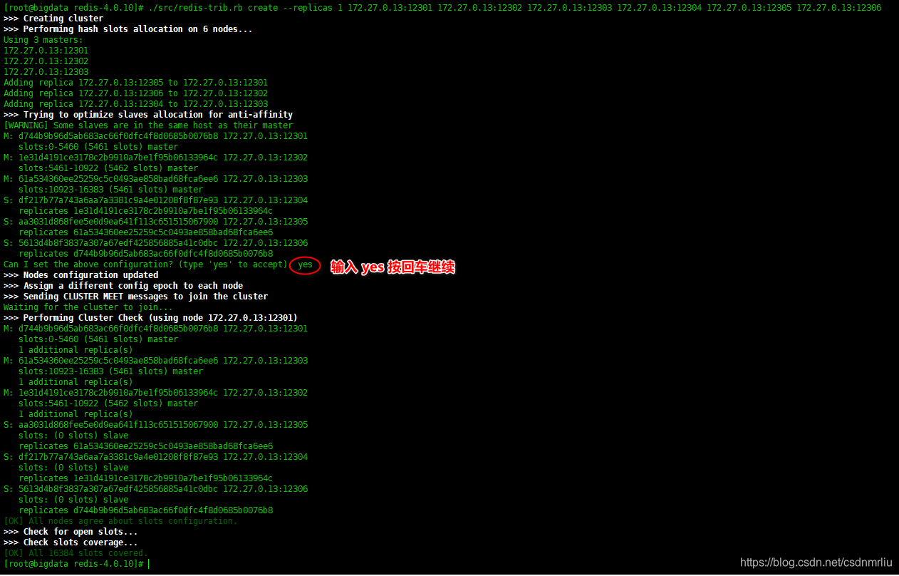 redis linux下载安装_Redis Cluster环境配置步骤_redis集群搭建教程