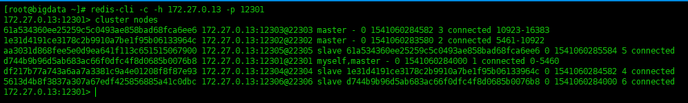 redis linux下载安装_redis集群搭建教程_Redis Cluster环境配置步骤
