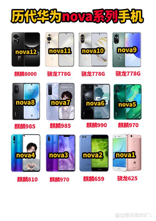 手机品牌推荐_介绍一款好用的手机_哪个手机品牌比较好选购指南