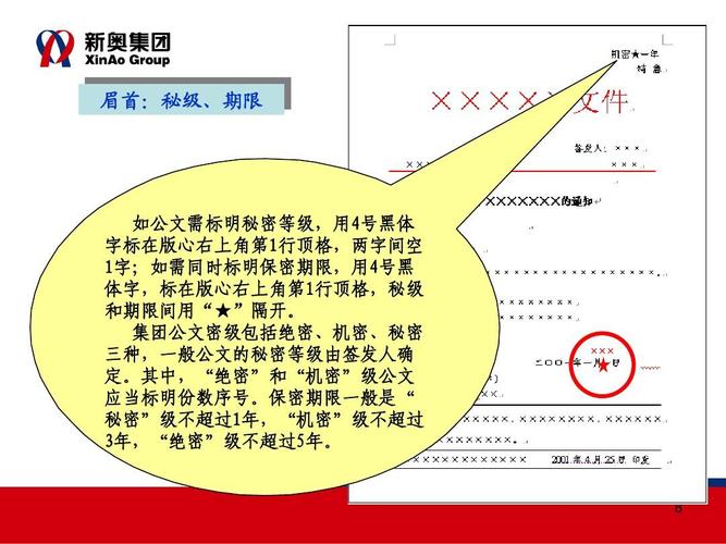 红头文件标准格式解析：眉首、密级、紧急程度全指南