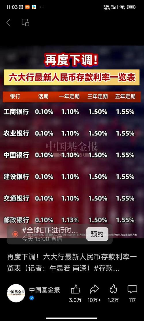 大庆存款余额创新高？环比增量破纪录，7.4%增速背后的金融趋势