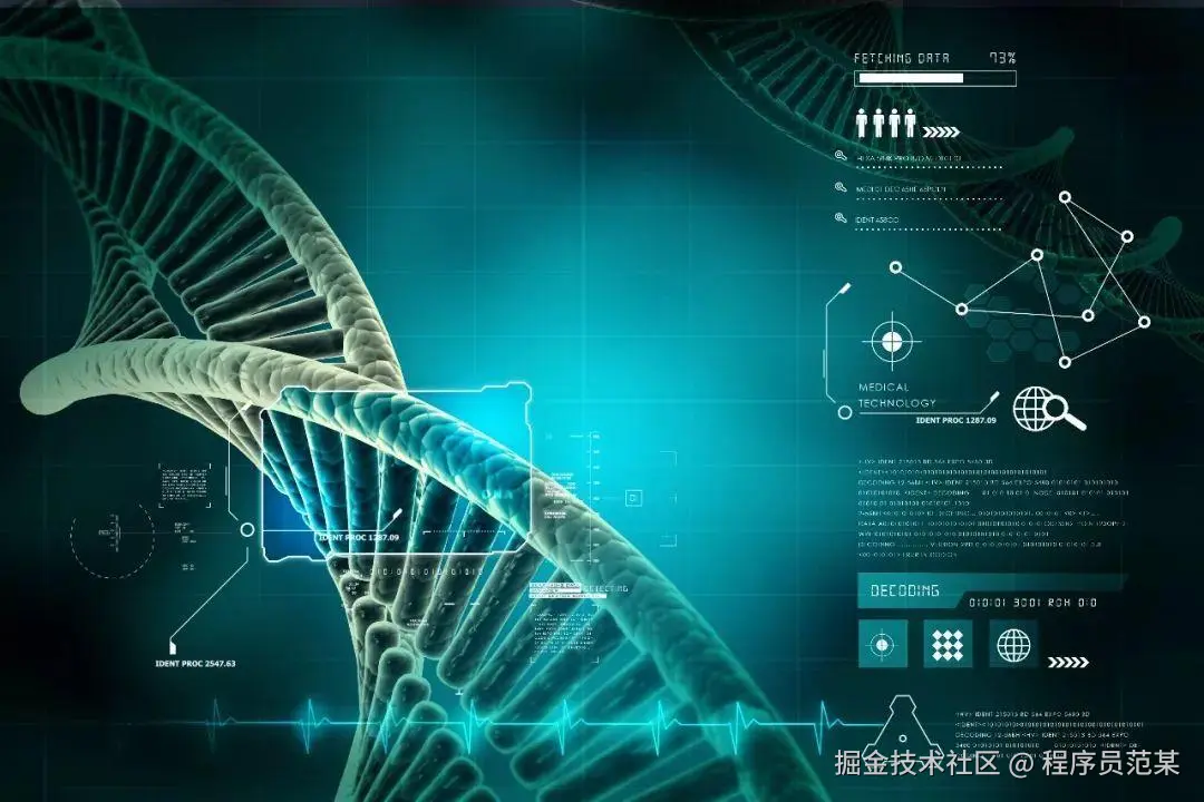 Python编程语言市场份额排名_TIOBE指数2025年8月榜单分析_世界编程语言排行榜
