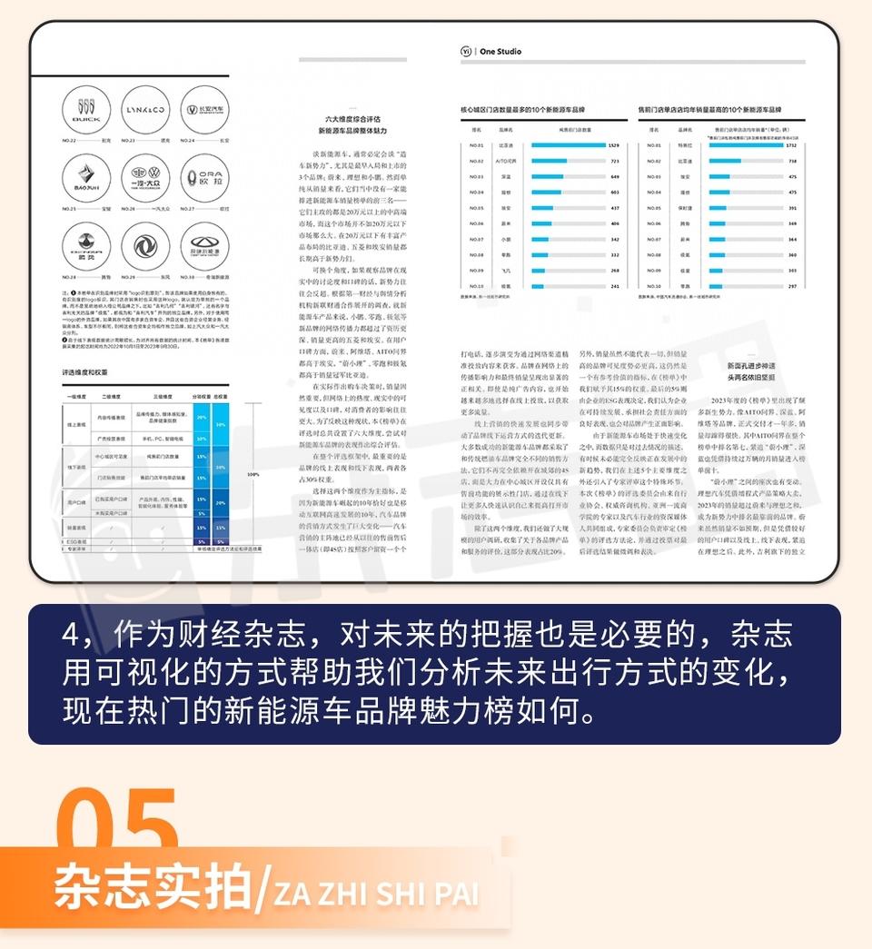 第一财经杂志特点_第一财经杂志订阅_第一财经周刊客服热线