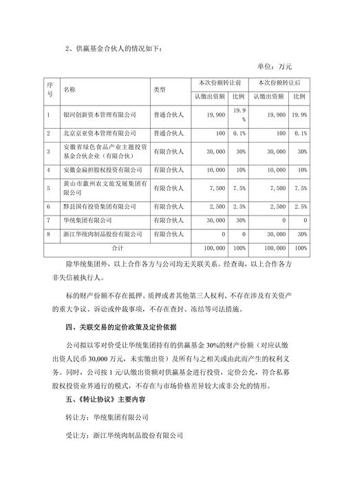 武汉华信高新技术股份有限公司：股权分置改革方案股东沟通结果公告