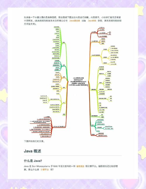 java数据库高级教程_Java编程语言发展历史_Java虚拟机JVM原理