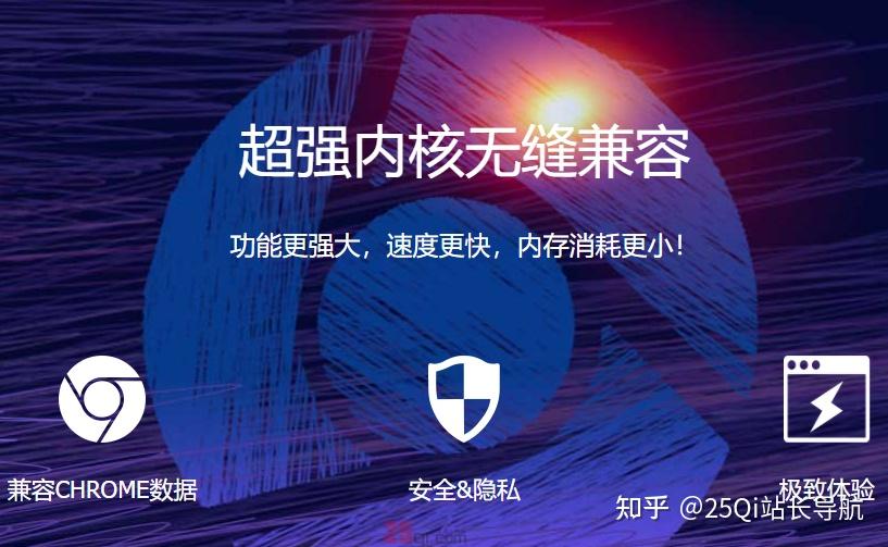  26款浏览器测评 _浏览器兼容问题大全_浏览器推荐大全 