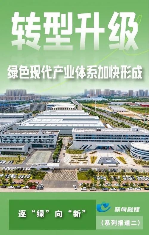 大庆高新区创新生态_大庆高新区产业升级_大庆国际金融中心