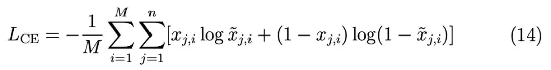编码器有什么用_神经网络自编码器架构_自编码器原理