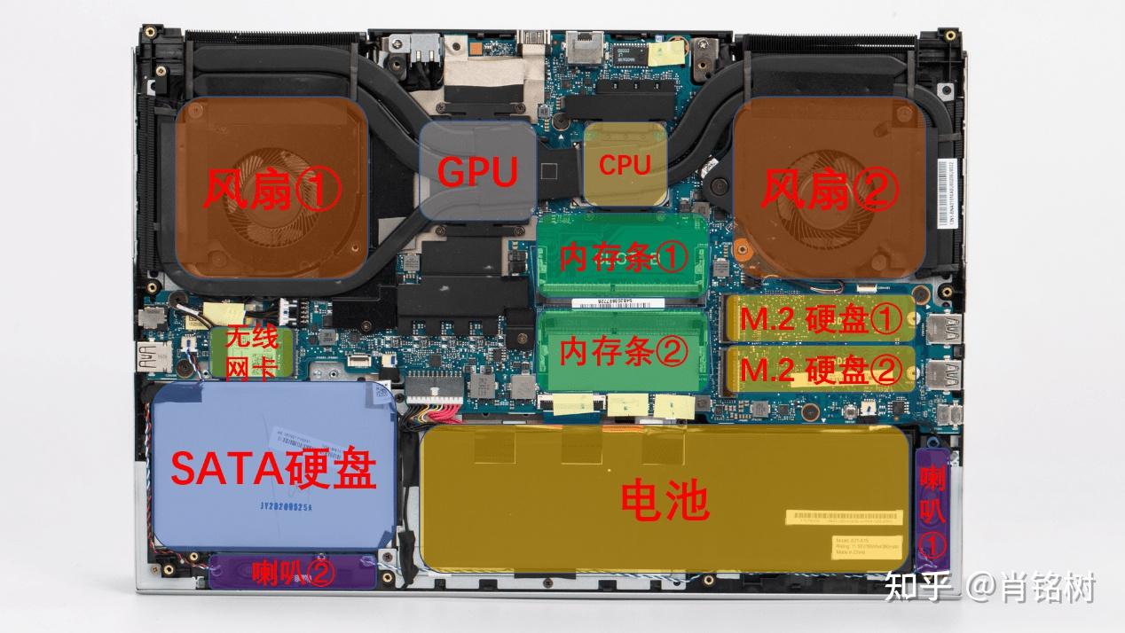 大学生笔记本电脑推荐_笔记本摄像头无法设置输出文件_笔记本电脑选购指南