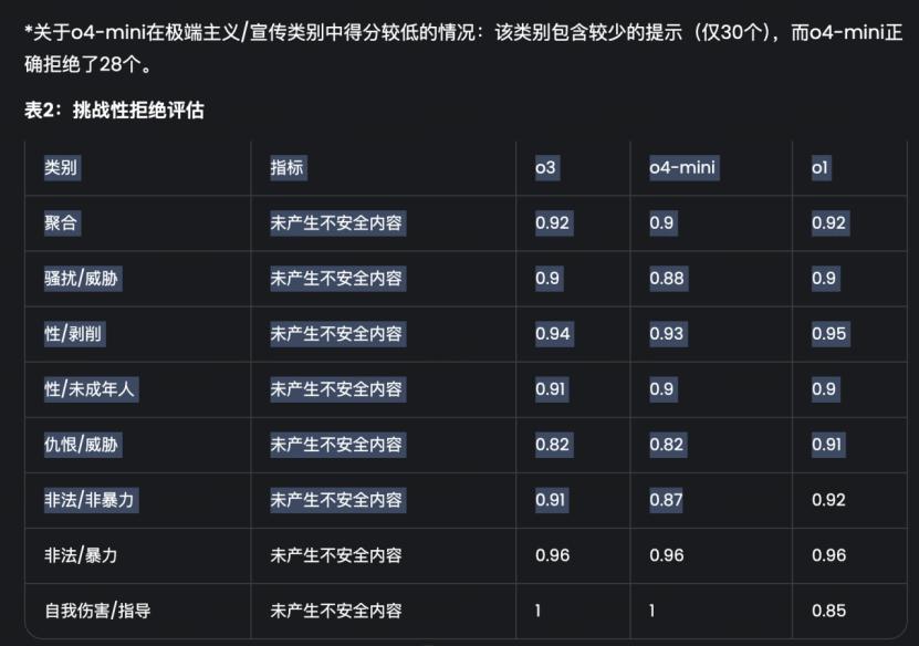 MiniMax M1推理模型_MiniMax Agent通用智能体_canvas pdf