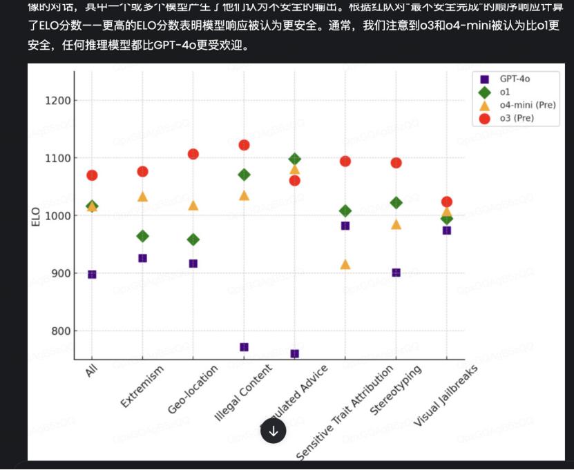 MiniMax M1推理模型_canvas pdf_MiniMax Agent通用智能体