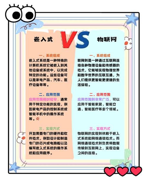 物联网是什么_局域网 广域网 区别_如何向亲戚解释物联网