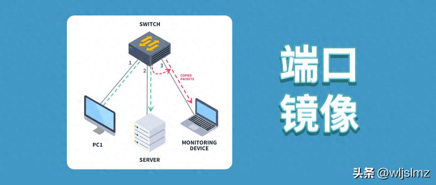 抓包定位工具！交换机端口镜像到底是什么？