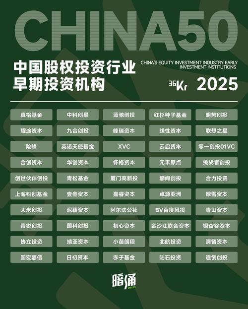 启明创投2023中国最佳ESG实践投资机构_诺辉健康生命健康领域ESG实践案例_启明创投 成功案例