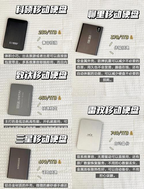 Windows To Go移动硬盘系统安装_移动硬盘安装系统教程_安装系统到移动硬盘