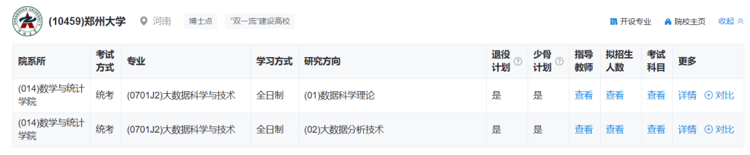 数学专业新兴交叉方向_计算机金融研究生专业发展方向_数学与人工智能结合