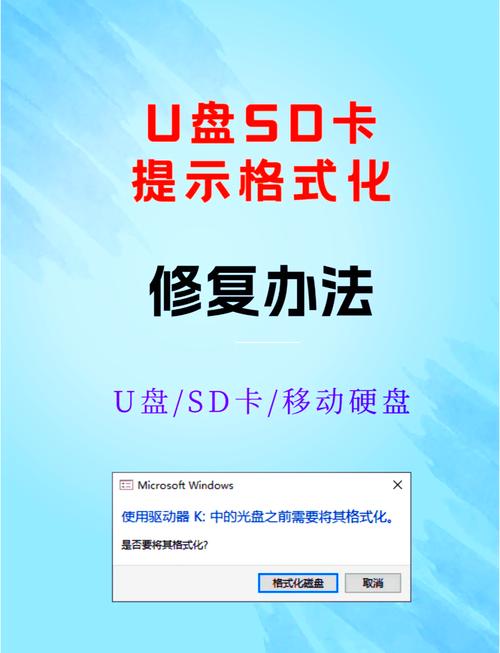 u盘打不开怎么办 u盘打不开的紧急处理方法_U盘数据恢复方法_误删U盘文件如何恢复