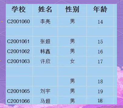 Excel空白行删除全攻略：4种高效方法，轻松提升办公效率