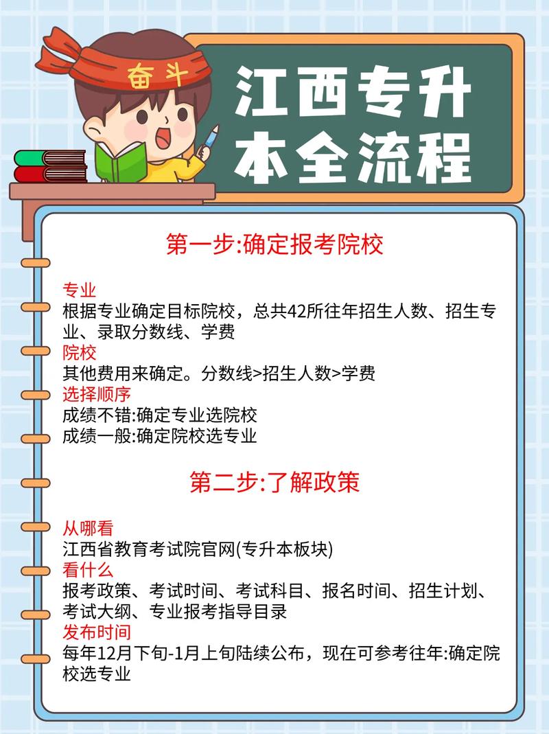 江西财经大学继续教育学院自考成人大专报考系统_江西财经职业技术学院_江西财经大学继续教育学院自考成人大专报考条件