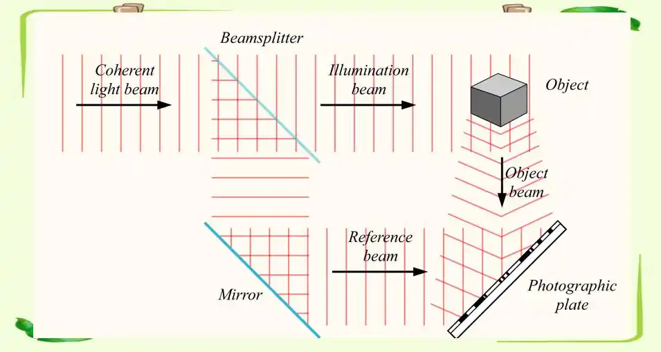 佩珀尔幻象起源发展_科学与魔法交织的佩珀尔幻象_魔法与科学的平行世界