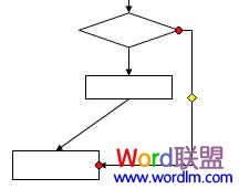 解除锁定和分离