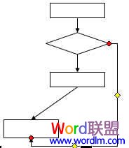 锁定图形流程图
