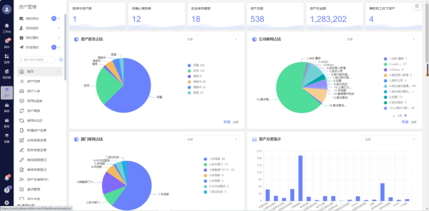 用友固定资产按钮点了没反应_易点易动全生命周期管理_固定资产管理系统