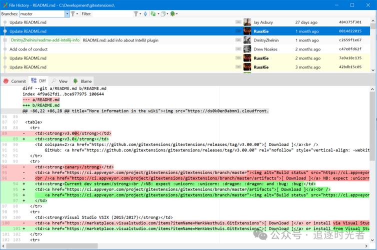 源代码版本控制工具_Git可视化工具推荐_程序员Git工具