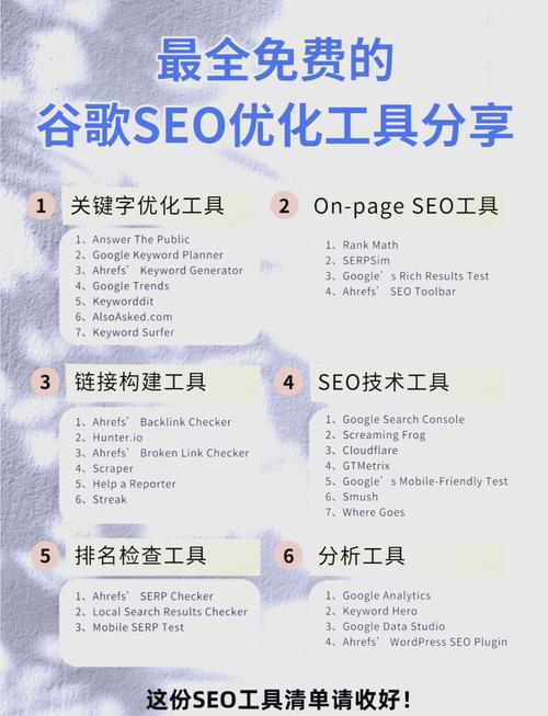 Dropbox Google Drive OneDrive 百度企业网盘 Zoho Workdrive 考察维度_企业网盘选择指南_什么云盘最新