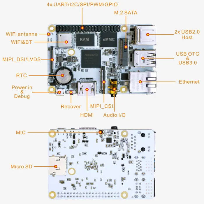 Compact3566 树莓派兼容开发板_RK3566 SBC_树莓派3 wifi