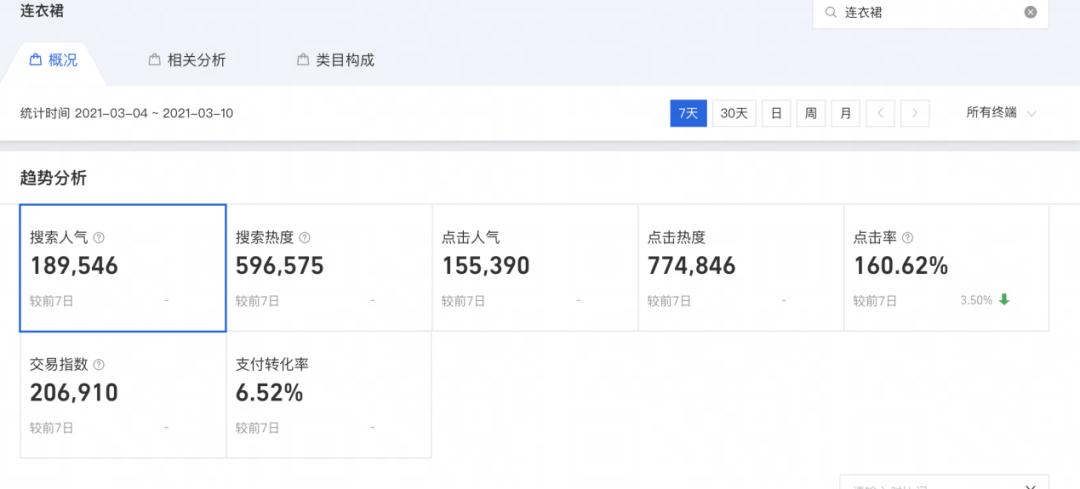 淘宝关键词挖掘大师：优化宝贝标题，提升店铺流量的得力工具