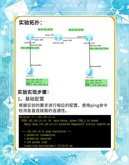 静态路由vs动态路由：网络拓扑如何影响路由选择？路由协议更新机制全解析