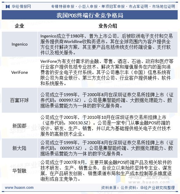 pos机平台是什么意思_移动销售点终端_支付结算管理营销功能