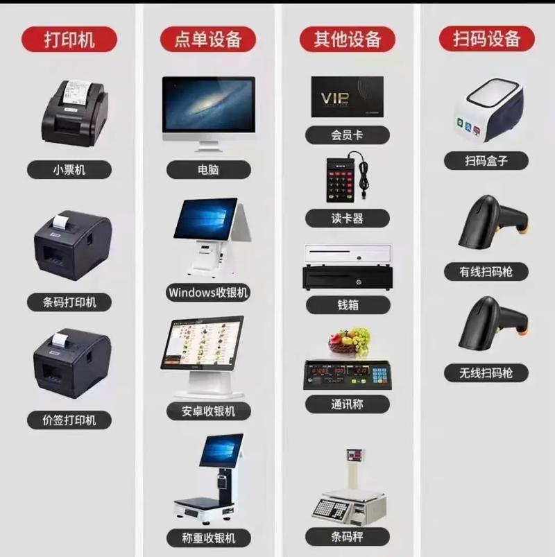 移动销售点终端_支付结算管理营销功能_pos机平台是什么意思