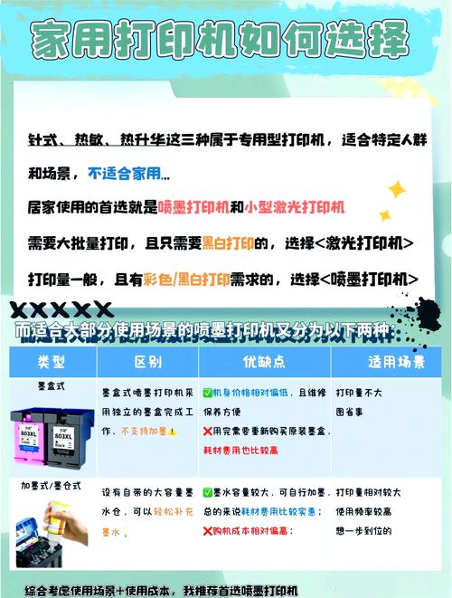 打印机点扫描没反应_ 家用黑白激光打印机推荐 _