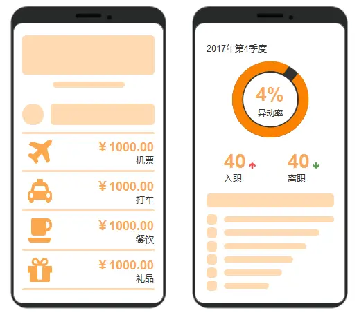 公司统计报表设计_统计分析功能设计_企业数据可视化