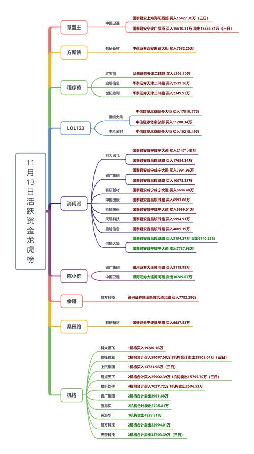 同花顺指标如何显示在主图上?如何在同花顺里设置ene?_新手股票入门看盘软件界面_基础技术指标解析K线成交量换手率移动平均线