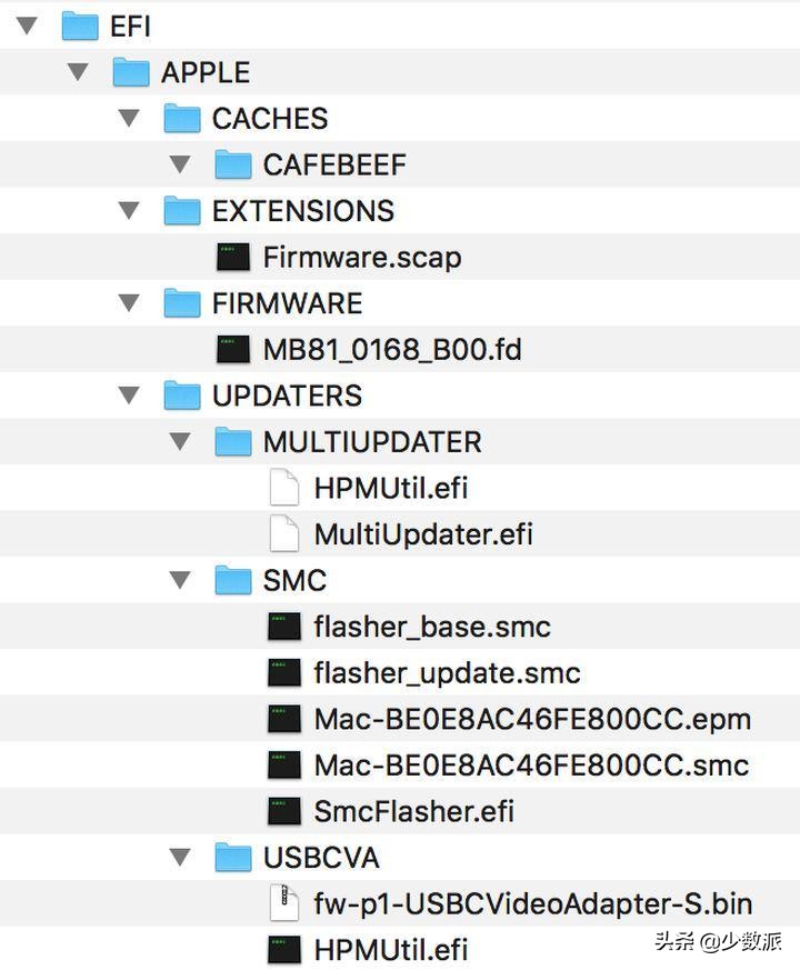 Linux系统安装教程_硬盘分区Linux安装_优dos启动盘需要多大u盘