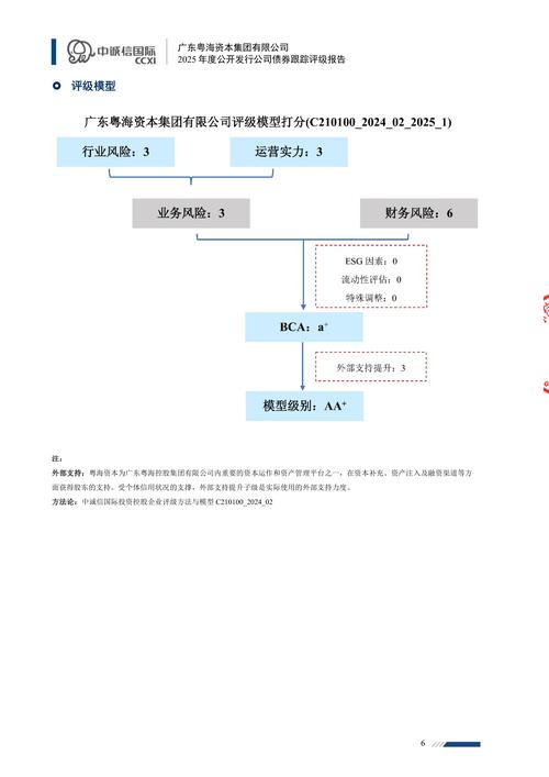 公司债券与股票发行核准制区别及证券发行信息公开制度意义