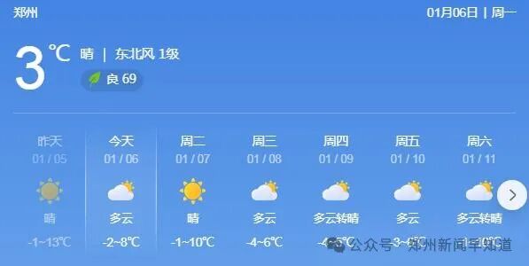 郑州实时新闻_郑州市新闻_郑州市项目建设