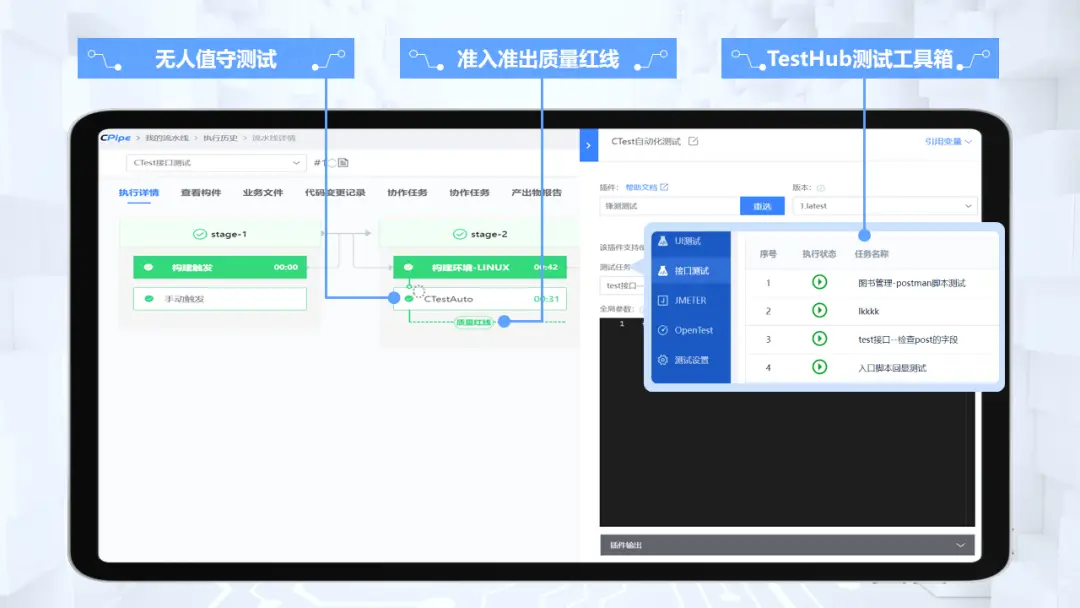 DevOps效能度量工具_研发度量分析平台_中国银河证券自动化运维平台